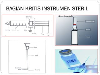 Tehnik Injeksi TEHNIK ASEPTIS PEMBERIAN OBAT INJEKSI.ppt