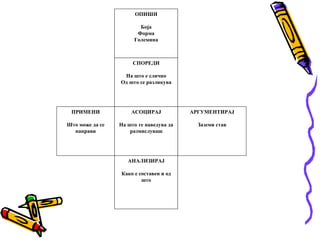 ОПИШИ
Боја
Форма
Големина
СПОРЕДИ
На што е слично
Од што се разликува
АСОЦИРАЈ
На што те наведува да
размислуваш
АНАЛИЗИРАЈ
Како е составен и од
што
АРГУМЕНТИРАЈ
Заземи став
ПРИМЕНИ
Што може да се
направи
 