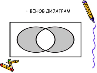 • ВЕНОВ ДИЈАГРАМ
 