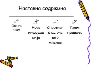Наставна содржина
____________________
,,√″
Ова го
знам
,, ”┼
Нова
информа
ција
,,”
Спротивн
о од она
што
мислев
,,?”
Имам
прашања
 