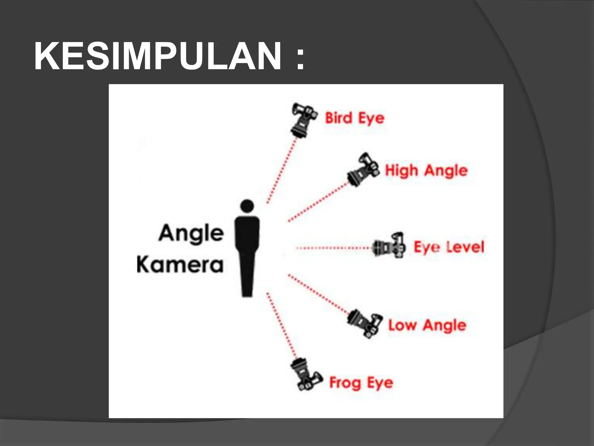 TEHNIK PENGAMBILAN GAMBAR DALAM FOTOGRAFI.pptx