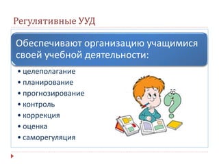 Регулятивные УУД
Обеспечивают организацию учащимися
своей учебной деятельности:
• целеполагание
• планирование
• прогнозирование
• контроль
• коррекция
• оценка
• саморегуляция
 