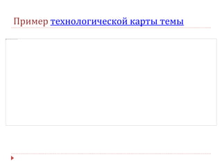 Пример технологической карты темы
 