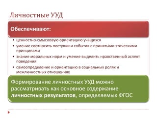Личностные УУД
Обеспечивают:
• ценностно-смысловую ориентацию учащихся
• умение соотносить поступки и события с принятыми этическими
принципами
• знание моральных норм и умение выделить нравственный аспект
поведения
• самоопределение и ориентацию в социальных ролях и
межличностных отношениях
Формирование личностных УУД можно
рассматривать как основное содержание
личностных результатов, определяемых ФГОС
 