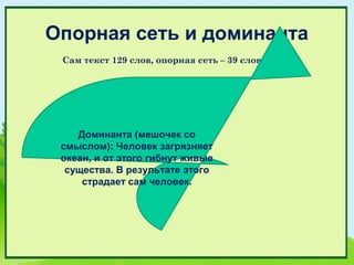 Опорная сеть и доминанта
 Сам текст 129 слов, опорная сеть – 39 слов.




    Доминанта (мешочек со
 смыслом): Человек загрязняет
 океан, и от этого гибнут живые
  существа. В результате этого
     страдает сам человек.
 