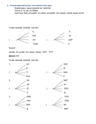 3. Үгсийн ерөнхий эхлэл, төгсгөлийг олох арга
Бодлогуудын хувьд ерөнхий нэг эхлэлтэй
Үүссэн үг нь нэр үгс байдаг
Хаалтанд байх цэгүүдийн тоо нөхөх үсгүүдийн тоог заадаг гэдгийг мэдэх ёстой
Үгсийн ерөнхий эхлэлийг олж бич.
С Л
ГАЙ Ж
( . . . ) АН ( . . . ) ДЭР
ГАНА Х
Бодолт:
Цэгийн тоо үсгийн тоог заана. Хариу: “XУЛ” , “СҮҮ”
Дасгал 1-4
Үсгийн ерөнхий эхлэлийг олж бич.
1. АН ХАЛ
В М
( . . ) Р ( . . ) НАА
РАА Р
2. ЭЭ МОГ
ЭР М
( . . ) ЭГ ( . . ) ЛОО
С В
3. ЛИМ РЭЭ
РАА ЛЭМ
( . . ) ВАР ( . . ) ЭР
Д ЖИГ
 