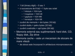 Octet Bit/byte Comprehensive Introduction to Computer Hardware and Software ...