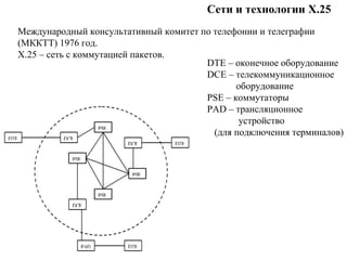 Сети и технологии Х.25
Международный консультативный комитет по телефонии и телеграфии
(МККТТ) 1976 год.
Х.25 – сеть с коммутацией пакетов.
DTE – оконечное оборудование
DCE – телекоммуникационное
оборудование
PSE – коммутаторы
PAD – трансляционное
устройство
(для подключения терминалов)
 