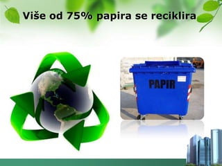 Više od 75% papira se reciklira
 