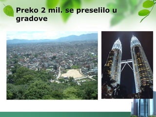 Preko 2 mil. se preselilo u
gradove
 
