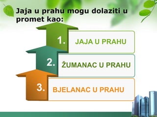 Jaja u prahu mogu dolaziti u
promet kao:


               1.   JAJA U PRAHU


          2.    ŽUMANAC U PRAHU


     3.    BJELANAC U PRAHU
 