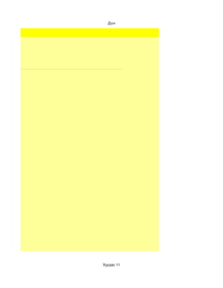 Дүн




Хуудас 11
 