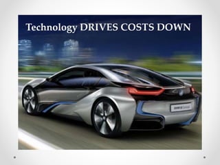 Technology DRIVES COSTS DOWN
 