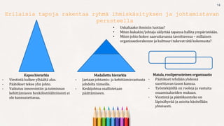 Toimiva Ja Tehokas Tiimi PPTX toimiva-ja-tehokas-tiimi-pptx
