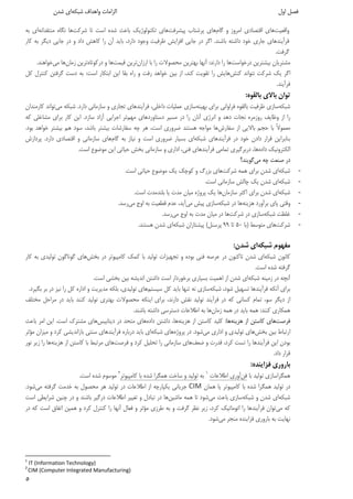 ٥ 
 
‫اول‬ ‫ﻓﺼﻞ‬ ‫ﺷﺒﻜﻪ‬ ‫واﻫﺪاف‬ ‫اﻟﺰاﻣﺎت‬‫ﺷﺪن‬ ‫اي‬ 
‫وا‬‫ﻗﻌﻴﺖ‬‫ﮔﺎم‬ ‫و‬ ‫اﻣﺮوز‬ ‫اﻗﺘﺼﺎدي‬ ‫ﻫﺎي‬‫ﭘﻴﺸﺮﻓﺖ‬ ‫ﭘﺮﺷﺘﺎب‬ ‫ﻫﺎي‬‫ﺷﺮﻛﺖ‬ ‫ﺗﺎ‬ ‫اﺳﺖ‬ ‫ﺷﺪه‬ ‫ﺑﺎﻋﺚ‬ ‫ﺗﻜﻨﻮﻟﻮژﻳﻚ‬ ‫ﻫﺎي‬‫ﻣﻨﺘﻘﺪاﻧﻪ‬ ‫ﻧﮕﺎه‬ ‫ﻫﺎ‬‫ﺑﻪ‬ ‫اي‬
‫ﺑﺎﺷﻨﺪ‬ ‫داﺷﺘﻪ‬ ‫ﺧﻮد‬ ‫ﺟﺎري‬ ‫ﻓﺮآﻳﻨﺪﻫﺎي‬.‫ﻛﺎر‬ ‫ﺑﻪ‬ ‫دﻳﮕﺮ‬ ‫ﺟﺎﻳﻲ‬ ‫در‬ ‫و‬ ‫داد‬ ‫ﻛﺎﻫﺶ‬ ‫را‬ ‫آن‬ ‫ﺑﺎﻳﺪ‬ ،‫دارد‬ ‫وﺟﻮد‬ ‫ﻇﺮﻓﻴﺖ‬ ‫اﻓﺰاﻳﺶ‬ ‫ﺟﺎﻳﻲ‬ ‫در‬ ‫اﮔﺮ‬
‫ﮔﺮﻓﺖ‬.
‫درﺧﻮاﺳﺖ‬ ‫ﺑﻴﺸﺘﺮﻳﻦ‬ ‫ﻣﺸﺘﺮﻳﺎن‬‫دارﻧ‬ ‫را‬ ‫ﻫﺎ‬‫ﺪ‬:‫ارزان‬ ‫ﺑﺎ‬ ‫را‬ ‫ﻣﺤﺼﻮﻻت‬ ‫ﺑﻬﺘﺮﻳﻦ‬ ‫آﻧﻬﺎ‬‫ﻗﻴﻤﺖ‬ ‫ﺗﺮﻳﻦ‬‫درﻛﻮﺗﺎه‬ ‫و‬ ‫ﻫﺎ‬‫زﻣﺎن‬ ‫ﺗﺮﻳﻦ‬‫ﻣﻲ‬ ‫ﻫﺎ‬‫ﺧﻮاﻫﻨﺪ‬.
‫ﻛﻨﺶ‬ ‫ﻧﺘﻮاﻧﺪ‬ ‫ﺷﺮﻛﺖ‬ ‫ﻳﻚ‬ ‫اﮔﺮ‬‫اﺳﺖ‬ ‫اﺑﺘﻜﺎر‬ ‫اﻳﻦ‬ ‫ﺑﻘﺎ‬ ‫راه‬ ‫و‬ ‫رﻓﺖ‬ ‫ﺧﻮاﻫﺪ‬ ‫ﺑﻴﻦ‬ ‫از‬ ،‫ﻛﻨﺪ‬ ‫ﺗﻘﻮﻳﺖ‬ ‫را‬ ‫ﻫﺎﻳﺶ‬:‫ﻛﻞ‬ ‫ﻛﻨﺘﺮل‬ ‫ﮔﺮﻓﺘﻦ‬ ‫دﺳﺖ‬ ‫ﺑﻪ‬
‫ﻓﺮآﻳﻨﺪ‬.
‫ﺑﺎﻟﻘﻮه‬ ‫ﺑﺎﻻي‬ ‫ﺗﻮان‬:
‫ﺷﺒﻜﻪ‬‫ﺑﺮاي‬ ‫ﻓﺮاواﻧﻲ‬ ‫ﺑﺎﻟﻘﻮه‬ ‫ﻇﺮﻓﻴﺖ‬ ‫ﺳﺎزي‬‫ﺑﻬﻴﻨﻪ‬‫دارد‬ ‫ﺳﺎزﻣﺎﻧﻲ‬ ‫و‬ ‫ﺗﺠﺎري‬ ‫ﻓﺮآﻳﻨﺪﻫﺎي‬ ،‫داﺧﻠﻲ‬ ‫ﻋﻤﻠﻴﺎت‬ ‫ﺳﺎزي‬.‫ﻣﻲ‬ ‫ﺷﺒﻜﻪ‬‫ﻛﺎرﻣﻨﺪان‬ ‫ﺗﻮاﻧﺪ‬
‫ﻣﻬﻢ‬ ‫دﺳﺘﺎوردﻫﺎي‬ ‫ﻣﺴﻴﺮ‬ ‫در‬ ‫را‬ ‫آﻧﺎن‬ ‫اﻧﺮژي‬ ‫و‬ ‫دﻫﺪ‬ ‫ﻧﺠﺎت‬ ‫روزﻣﺮه‬ ‫وﻇﺎﻳﻒ‬ ‫از‬ ‫را‬‫ﺳﺎزد‬ ‫آزاد‬ ‫اﺟﺮاﻳﻲ‬ ‫ﺗﺮ‬.‫ﻛﻪ‬ ‫ﻣﺸﺎﻏﻠﻲ‬ ‫ﺑﺮاي‬ ‫ﻛﺎر‬ ‫اﻳﻦ‬
‫ﺳﻔﺎرش‬ ‫از‬ ‫ﺑﺎﻻﻳﻲ‬ ‫ﺣﺠﻢ‬ ‫ﺑﺎ‬ ً‫ﻻ‬‫ﻣﻌﻤﻮ‬‫ﺳ‬ ‫ﭼﻪ‬ ‫ﻫﺮ‬ ،‫اﺳﺖ‬ ‫ﺿﺮوري‬ ‫ﻫﺴﺘﻨﺪ‬ ‫ﻣﻮاﺟﻪ‬ ‫ﻫﺎ‬‫ﺑﻮد‬ ‫ﺧﻮاﻫﺪ‬ ‫ﺑﻴﺸﺘﺮ‬ ‫ﻫﻢ‬ ‫ﺳﻮد‬ ،‫ﺑﺎﺷﺪ‬ ‫ﺑﻴﺸﺘﺮ‬ ‫ﻔﺎرﺷﺎت‬.
‫ﺷﺒﻜﻪ‬ ‫ﻓﺮآﻳﻨﺪﻫﺎي‬ ‫در‬ ‫ﺧﻮد‬ ‫دادن‬ ‫ﻗﺮار‬ ‫ﺑﻨﺎﺑﺮاﻳﻦ‬‫ﮔﺎم‬ ‫ﺑﻪ‬ ‫ﻧﻴﺎز‬ ‫و‬ ‫اﺳﺖ‬ ‫ﺿﺮوري‬ ‫ﺑﺴﻴﺎر‬ ‫اي‬‫دارد‬ ‫اﻗﺘﺼﺎدي‬ ‫و‬ ‫ﺳﺎزﻣﺎﻧﻲ‬ ‫ﻫﺎي‬.‫ﭘﺮدازش‬
‫داده‬ ‫اﻟﻜﺘﺮوﻧﻴﻚ‬‫اﺳﺖ‬ ‫ﻣﻮﺿﻮع‬ ‫اﻳﻦ‬ ‫ﺣﻴﺎﺗﻲ‬ ‫ﺑﺨﺶ‬ ‫ﺳﺎزﻣﺎﻧﻲ‬ ‫و‬ ‫اداري‬ ،‫ﻓﻨﻲ‬ ‫ﻓﺮآﻳﻨﺪﻫﺎي‬ ‫ﺗﻤﺎﻣﻲ‬ ‫درﺑﺮﮔﻴﺮي‬ ،‫ﻫﺎ‬.
‫ﭼﻪ‬ ‫ﺻﻨﻌﺖ‬ ‫در‬‫ﻣﻲ‬‫ﮔﻮﻳﻨﺪ؟‬
-‫ﺷﺒﻜﻪ‬‫ﺷﺮﻛﺖ‬ ‫ﻫﻤﻪ‬ ‫ﺑﺮاي‬ ‫ﺷﺪن‬ ‫اي‬‫اﺳﺖ‬ ‫ﺣﻴﺎﺗﻲ‬ ‫ﻣﻮﺿﻮع‬ ‫ﻳﻚ‬ ‫ﻛﻮﭼﻚ‬ ‫و‬ ‫ﺑﺰرگ‬ ‫ﻫﺎي‬.
-‫ﺷﺒﻜﻪ‬‫اﺳﺖ‬ ‫ﺳﺎزﻣﺎﻧﻲ‬ ‫ﭼﺎﻟﺶ‬ ‫ﻳﻚ‬ ‫ﺷﺪن‬ ‫اي‬.
-‫ﺷﺒﻜﻪ‬‫ﺳﺎزﻣﺎن‬ ‫اﻛﺜﺮ‬ ‫ﺑﺮاي‬ ‫ﺷﺪن‬ ‫اي‬‫اﺳﺖ‬ ‫ﺑﻠﻨﺪﻣﺪت‬ ‫ﻳﺎ‬ ‫ﻣﺪت‬ ‫ﻣﻴﺎن‬ ‫ﭘﺮوژه‬ ‫ﻳﻚ‬ ‫ﻫﺎ‬.
-‫ﻫﺰﻳﻨﻪ‬ ‫ﺑﺮآورد‬ ‫ﭘﺎي‬ ‫وﻗﺘﻲ‬‫ﺷﺒﻜﻪ‬ ‫در‬ ‫ﻫﺎ‬‫ﻣﻲ‬ ‫ﭘﻴﺶ‬ ‫ﺳﺎزي‬‫ﻣﻲ‬ ‫اوج‬ ‫ﺑﻪ‬ ‫ﻗﻄﻌﻴﺖ‬ ‫ﻋﺪم‬ ،‫آﻳﺪ‬‫رﺳﺪ‬.
-‫ﻏﻠﻈﺖ‬‫ﺷﺒﻜﻪ‬‫ﺷﺮﻛﺖ‬ ‫در‬ ‫ﺳﺎزي‬‫ﻣﻲ‬ ‫اوج‬ ‫ﺑﻪ‬ ‫ﻣﺪت‬ ‫ﻣﻴﺎن‬ ‫در‬ ‫ﻫﺎ‬‫رﺳﺪ‬.
-‫ﺷ‬‫ﺮﻛﺖ‬‫ﻣﺘﻮﺳﻂ‬ ‫ﻫﺎي‬)‫ﺑﺎ‬50‫ﺗﺎ‬99‫ﭘﺮﺳﻨﻞ‬(‫ﺷﺒﻜﻪ‬ ‫ﭘﻴﺸﺘﺎزان‬‫ﻫﺴﺘﻨﺪ‬ ‫ﺷﺪن‬ ‫اي‬.
 
‫ﺷﺒﻜﻪ‬ ‫ﻣﻔﻬﻮم‬‫ﺷﺪن‬ ‫اي‬:
‫ﺷﺒﻜﻪ‬ ‫ﻛﺎﻧﻮن‬‫ﺑﺨﺶ‬ ‫در‬ ‫ﻛﺎﻣﭙﻴﻮﺗﺮ‬ ‫ﻛﻤﻚ‬ ‫ﺑﺎ‬ ‫ﺗﻮﻟﻴﺪ‬ ‫ﺗﺠﻬﻴﺰات‬ ‫و‬ ‫ﺑﻮده‬ ‫ﻓﻨﻲ‬ ‫ﻋﺮﺻﻪ‬ ‫در‬ ‫ﺗﺎﻛﻨﻮن‬ ‫ﺷﺪن‬ ‫اي‬‫ﻛﺎر‬ ‫ﺑﻪ‬ ‫ﺗﻮﻟﻴﺪي‬ ‫ﮔﻮﻧﺎﮔﻮن‬ ‫ﻫﺎي‬
‫اﺳﺖ‬ ‫ﺷﺪه‬ ‫ﮔﺮﻓﺘﻪ‬.
‫ﺷﺒﻜﻪ‬ ‫زﻣﻴﻨﻪ‬ ‫در‬ ‫آﻧﭽﻪ‬‫اﺳﺖ‬ ‫ﺑﺨﺸﻲ‬ ‫ﺑﻴﻦ‬ ‫اﻧﺪﻳﺸﻪ‬ ‫داﺷﺘﻦ‬ ‫اﺳﺖ‬ ‫ﺑﺮﺧﻮردار‬ ‫ﺑﺴﻴﺎري‬ ‫اﻫﻤﻴﺖ‬ ‫از‬ ‫ﺷﺪن‬ ‫اي‬.
‫ﺷﺒﻜﻪ‬ ،‫ﺷﻮد‬ ‫ﺗﺴﻬﻴﻞ‬ ‫ﻓﺮآﻳﻨﺪﻫﺎ‬ ‫آﻧﻜﻪ‬ ‫ﺑﺮاي‬‫ﺳﻴﺴﺘﻢ‬ ‫ﻛﻞ‬ ‫ﺑﺎﻳﺪ‬ ‫ﺗﻨﻬﺎ‬ ‫ﻧﻪ‬ ‫ﺳﺎزي‬‫ﺑﮕﻴﺮد‬ ‫ﺑﺮ‬ ‫در‬ ‫ﻧﻴﺰ‬ ‫را‬ ‫ﻛﻞ‬ ‫اداره‬ ‫و‬ ‫ﻣﺪﻳﺮﻳﺖ‬ ‫ﺑﻠﻜﻪ‬ ،‫ﺗﻮﻟﻴﺪي‬ ‫ﻫﺎي‬.
‫ﺑ‬ ،‫دارﻧﺪ‬ ‫ﻧﻘﺶ‬ ‫ﺗﻮﻟﻴﺪ‬ ‫ﻓﺮآﻳﻨﺪ‬ ‫در‬ ‫ﻛﻪ‬ ‫ﻛﺴﺎﻧﻲ‬ ‫ﺗﻤﺎم‬ ،‫ﺳﻮ‬ ‫دﻳﮕﺮ‬ ‫از‬‫ﻣﺨﺘﻠﻒ‬ ‫ﻣﺮاﺣﻞ‬ ‫در‬ ‫ﺑﺎﻳﺪ‬ ‫ﻛﻨﻨﺪ‬ ‫ﺗﻮﻟﻴﺪ‬ ‫ﺑﻬﺘﺮي‬ ‫ﻣﺤﺼﻮﻻت‬ ‫اﻳﻨﻜﻪ‬ ‫ﺮاي‬
‫ﻛﻨﻨﺪ‬ ‫ﻫﻤﻜﺎري‬:‫زﻣﺎن‬ ‫ﻫﻤﻪ‬ ‫در‬ ‫ﺑﺎﻳﺪ‬ ‫ﻫﻤﻪ‬‫ﺑﺎﺷﻨﺪ‬ ‫داﺷﺘﻪ‬ ‫دﺳﺘﺮﺳﻲ‬ ‫اﻃﻼﻋﺎت‬ ‫ﺑﻪ‬ ‫ﻫﺎ‬.
‫ﻓﺮﺻﺖ‬‫ﻫﺰﻳﻨﻪ‬ ‫از‬ ‫ﻛﺎﺳﺘﻦ‬ ‫ﻫﺎي‬‫ﻫﺎ‬:‫ﻫﺰﻳﻨﻪ‬ ‫از‬ ‫ﻛﺎﺳﺘﻦ‬ ‫ﻛﻠﻴﺪ‬‫داده‬ ‫داﺷﺘﻦ‬ ،‫ﻫﺎ‬‫دﻳﺘﺎﺑﻴﺲ‬ ‫در‬ ‫ﻣﺘﺤﺪ‬ ‫ﻫﺎي‬‫اﺳﺖ‬ ‫ﻣﺸﺘﺮك‬ ‫ﻫﺎي‬.‫ﺑﺎﻋﺚ‬ ‫اﻣﺮ‬ ‫اﻳﻦ‬
‫ﺑﺨﺶ‬ ‫ﺑﻴﻦ‬ ‫ارﺗﺒﺎط‬‫ﻫﺎي‬‫ﻣﻲ‬ ‫اداري‬ ‫و‬ ‫ﺗﻮﻟﻴﺪي‬‫ﺷﻮد‬.‫ﭘﺮوژه‬ ‫در‬‫ﺷﺒﻜﻪ‬ ‫ﻫﺎي‬‫ﻣﺆﺛﺮ‬ ‫ﻣﻴﺰان‬ ‫و‬ ‫ﻛﺮد‬ ‫ﺑﺎزاﻧﺪﻳﺸﻲ‬ ‫ﺳﻨﺘﻲ‬ ‫ﻓﺮآﻳﻨﺪﻫﺎي‬ ‫درﺑﺎره‬ ‫ﺑﺎﻳﺪ‬ ‫اي‬
‫ﺿﻌﻒ‬ ‫و‬ ‫ﻗﺪرت‬ ،‫ﻛﺮد‬ ‫ﺗﺴﺖ‬ ‫را‬ ‫ﻓﺮآﻳﻨﺪﻫﺎ‬ ‫اﻳﻦ‬ ‫ﺑﻮدن‬‫ﻓﺮﺻﺖ‬ ‫و‬ ‫ﻛﺮد‬ ‫ﺗﺤﻠﻴﻞ‬ ‫را‬ ‫ﺳﺎزﻣﺎﻧﻲ‬ ‫ﻫﺎي‬‫ﻫﺰﻳﻨﻪ‬ ‫از‬ ‫ﻛﺎﺳﺘﻦ‬ ‫ﺑﺎ‬ ‫ﻣﺮﺗﺒﻂ‬ ‫ﻫﺎي‬‫ﻧﻮر‬ ‫زﻳﺮ‬ ‫را‬ ‫ﻫﺎ‬
‫داد‬ ‫ﻗﺮار‬.
‫ﻓﺰاﻳﻨﺪه‬ ‫ﺑﺎروري‬:
‫ﺗﻮﻟﻴﺪ‬ ‫ﻫﻤﮕﺮاﺳﺎزي‬‫ﺑﺎ‬‫ﻓﻦ‬‫آوري‬‫اﻃﻼﻋﺎت‬1
‫ﺑﻪ‬‫ﻛﺎﻣﭙﻴﻮﺗﺮ‬ ‫ﺑﺎ‬ ‫ﺷﺪه‬ ‫ﻫﻤﮕﺮا‬ ‫ﺳﺎﺧﺖ‬ ‫و‬ ‫ﺗﻮﻟﻴﺪ‬2
‫اﺳﺖ‬ ‫ﺷﺪه‬ ‫ﻣﻮﺳﻮم‬.
‫ﻫﻤﺎن‬ ‫ﻳﺎ‬ ‫ﻛﺎﻣﭙﻴﻮﺗﺮ‬ ‫ﺑﺎ‬ ‫ﺷﺪه‬ ‫ﻫﻤﮕﺮا‬ ‫ﺗﻮﻟﻴﺪ‬ ‫در‬CIM‫ﻣﻲ‬ ‫ﮔﺮﻓﺘﻪ‬ ‫ﺧﺪﻣﺖ‬ ‫ﺑﻪ‬ ‫ﻣﺤﺼﻮل‬ ‫ﻫﺮ‬ ‫ﺗﻮﻟﻴﺪ‬ ‫در‬ ‫اﻃﻼﻋﺎت‬ ‫از‬ ‫ﻳﻜﭙﺎرﭼﻪ‬ ‫ﺟﺮﻳﺎﻧﻲ‬‫ﺷﻮد‬.
‫ﺷﺒﻜﻪ‬‫ﺷﺒﻜﻪ‬ ‫و‬ ‫ﺷﺪن‬ ‫اي‬‫ﻣﻲ‬ ‫ﺑﺎﻋﺚ‬ ‫ﺳﺎزي‬‫ﻣﺎﺷﻴﻦ‬ ‫ﻫﻤﻪ‬ ‫ﺗﺎ‬ ‫ﺷﻮد‬‫ﺗﻐﻴﻴﺮ‬ ‫و‬ ‫ﺗﺒﺎدل‬ ‫در‬ ‫ﻫﺎ‬‫اﺳﺖ‬ ‫ﺷﺮاﻳﻄﻲ‬ ‫ﭼﻨﻴﻦ‬ ‫در‬ ‫و‬ ‫ﺑﺎﺷﻨﺪ‬ ‫درﮔﻴﺮ‬ ‫اﻃﻼﻋﺎت‬
‫ﻣﻲ‬ ‫ﻛﻪ‬‫در‬ ‫ﻛﻪ‬ ‫اﺳﺖ‬ ‫اﺗﻔﺎق‬ ‫ﻫﻤﻴﻦ‬ ‫و‬ ‫ﻛﺮد‬ ‫ﻛﻨﺘﺮل‬ ‫را‬ ‫آﻧﻬﺎ‬ ‫ﻓﻌﺎل‬ ‫و‬ ‫ﻣﺆﺛﺮ‬ ‫ﻃﺮزي‬ ‫ﺑﻪ‬ ‫و‬ ‫ﮔﺮﻓﺖ‬ ‫ﻧﻈﺮ‬ ‫زﻳﺮ‬ ،‫ﻛﺮد‬ ‫اﺗﻮﻣﺎﺗﻴﻚ‬ ‫را‬ ‫ﻓﺮآﻳﻨﺪﻫﺎ‬ ‫ﺗﻮان‬
‫ﻣﻲ‬ ‫ﻣﻨﺠﺮ‬ ‫ﻓﺰاﻳﻨﺪه‬ ‫ﺑﺎروري‬ ‫ﺑﻪ‬ ‫ﻧﻬﺎﻳﺖ‬‫ﺷﻮد‬.
                                                            
1
 IT (Information Technology) 
2 
CIM (Computer Integrated Manufacturing) 
 