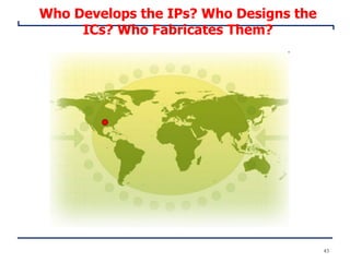 43
Who Develops the IPs? Who Designs the
ICs? Who Fabricates Them?
 