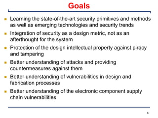 6
Goals
n Learning the state-of-the-art security primitives and methods
as well as emerging technologies and security trends
n Integration of security as a design metric, not as an
afterthought for the system
n Protection of the design intellectual property against piracy
and tampering
n Better understanding of attacks and providing
countermeasures against them
n Better understanding of vulnerabilities in design and
fabrication processes
n Better understanding of the electronic component supply
chain vulnerabilities
 