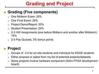 9
Grading and Project
n Grading (Five components)
q One Midterm Exam: 20%
q One Final Exam: 25%
q Project Demo/Report: 20%
q Student Presentation: 20%
q 2-3 HW Assignments (one before Midterm and another after Midtrerm):
15%
q 2-3 Pop Quizzes, 5% bonus points
n Project
q Groups of 3-4 for on-site students and individual for EDGE students
q Either propose or select from my list of potential projects/datasets
q Some projects involve hardware component (Xilinx FPGA development
board)
 