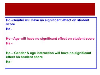 Ho -Gender will have no significant effect on student
score
Ha -
Ho - Age will have no significant effect on student score
Ha -
Ho – Gender & age interaction will have no significant
effect on student score
Ha -
 