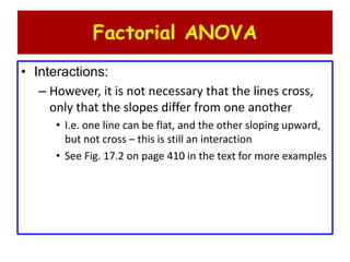 Factorial ANOVA
• Interactions:
– However, it is not necessary that the lines cross,
only that the slopes differ from one another
• I.e. one line can be flat, and the other sloping upward,
but not cross – this is still an interaction
• See Fig. 17.2 on page 410 in the text for more examples
 