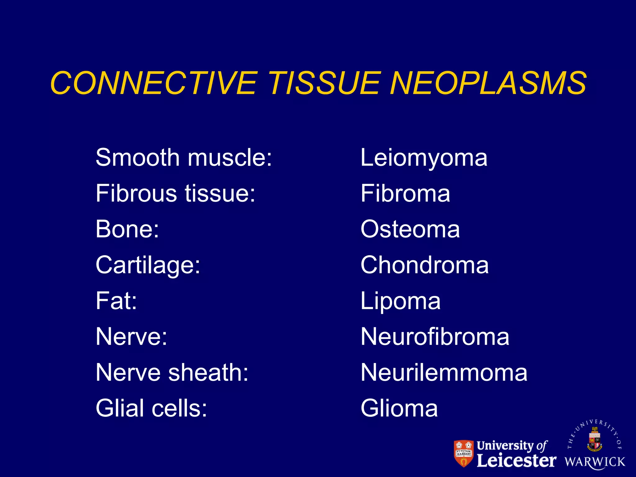 CONNECTIVE TISSUE NEOPLASMS
Smooth muscle: Leiomyoma
Fibrous tissue: Fibroma
Bone: Osteoma
Cartilage: Chondroma
Fat: Lipoma
Nerve: Neurofibroma
Nerve sheath: Neurilemmoma
Glial cells: Glioma
 