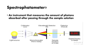 Spectrocopy Read Out INTRODUCTION TO SPECTROCOPY | PPTX