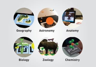 AstronomyGeography Anatomy
ZoologyBiology Chemistry