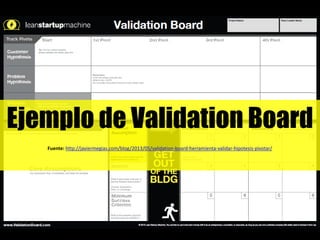 Ejemplo de Validation Board
Fuente: http://javiermegias.com/blog/2013/05/validation-board-herramienta-validar-hipotesis-pivotar/

 