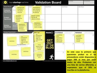 USS TE&I2 - Ejemplo Validation Board | PDF