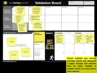 USS TE&I2 - Ejemplo Validation Board | PDF