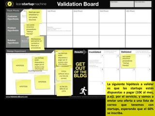 USS TE&I2 - Ejemplo Validation Board | PDF