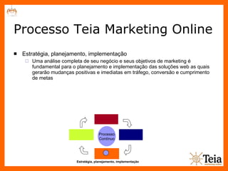 Processo Teia Marketing Online Estratégia, planejamento, implementação Uma análise completa de seu negócio e seus objetivos de marketing é fundamental para o planejamento e implementação das soluções web as quais gerarão mudanças positivas e imediatas em tráfego, conversão e cumprimento de metas  Estratégia, planejamento, implementação Processo Contínuo 