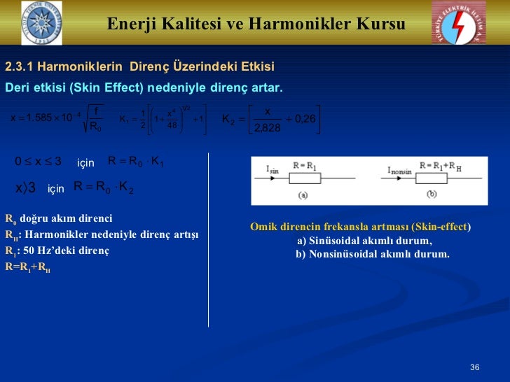 Tei̇aş harmonikler 02.11.2009