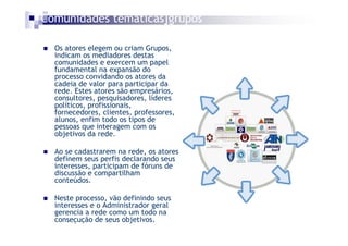 Comunidades temáticas]grupos

  Os atores elegem ou criam Grupos,
  indicam os mediadores destas
  comunidades e exercem um papel
  fundamental na expansão do
  processo convidando os atores da
  cadeia de valor para participar da
  rede. Estes atores são empresários,
  consultores, pesquisadores, líderes
  políticos, profissionais,
  fornecedores, clientes, professores,
  alunos, enfim todo os tipos de
  pessoas que interagem com os
  objetivos da rede.

  Ao se cadastrarem na rede, os atores
  definem seus perfis declarando seus
  interesses, participam de fóruns de
  discussão e compartilham
  conteúdos.

  Neste processo, vão definindo seus
  interesses e o Administrador geral
  gerencia a rede como um todo na
  conseçução de seus objetivos.
 