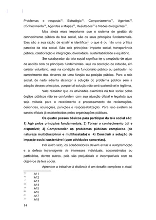 Problemas e resposta15
, Estratégia16
, Comportamento17
, Agentes18
,
Conhecimento19
, Agendas e Mapas20
, Resultados21
e Visões divergentes22
.
Mas ainda mais importante que o sistema de gestão do
conhecimento público da teia social, são os seus princípios fundamentais.
Eles são a sua razão de existir e identificam o que é ou não uma prática
parceira da teia social. São seis princípios: impacto social, transparência
pública, colaboração e integração, diversidade, sustentabilidade e equilíbrio.
Ser colaborador da teia social significa ter o propósito de atuar
de acordo com os princípios fundamentais, seja na condição de cidadão, em
caráter voluntário, seja na condição de funcionário público ou particular, no
cumprimento dos deveres de uma função ou posição pública. Para a teia
social, de nada adianta alcançar a solução do problema público sem a
adoção desses princípios, porque tal solução não será sustentável e legítima.
Vale ressaltar que as atividades exercidas na teia social pelos
órgãos públicos não se confundem com sua atuação oficial e legalista que
seja voltada para o recebimento e processamento de reclamações,
denúncias, acusações, punições e responsabilização. Para isso existem os
canais oficiais já estabelecidos pelas organizações públicas.
Os quatro passos básicos para participar da teia social são:
1) Agir pelos princípios fundamentais; 2) Tornar o conhecimento útil e
disponível; 3) Compreender os problemas públicos complexos (de
natureza multidisciplinar e multifacetada) e 4) Construir a solução de
impacto social sustentável (com atividades concretas).
Por outro lado, os colaboradores devem evitar a autopromoção
e a defesa intransigente de interesses individuais, corporativistas ou
partidários, dentre outros, pois são prejudiciais e incompatíveis com os
objetivos da teia social.
Aprender a trabalhar à distância é um desafio complexo e atual,
15
A11
16
A12
17
A13
18
A14
19
A15
20
A16
21
A17
22
A18
14
 