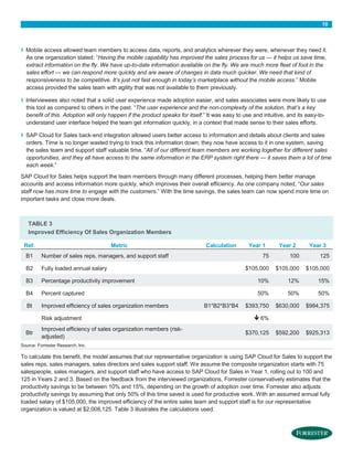 10

›

›

›

Mobile access allowed team members to access data, reports, and analytics wherever they were, whenever they need it.
As one organization stated: “Having the mobile capability has improved the sales process for us — it helps us save time,
extract information on the fly. We have up-to-date information available on the fly. We are much more fleet of foot in the
sales effort — we can respond more quickly and are aware of changes in data much quicker. We need that kind of
responsiveness to be competitive. It’s just not fast enough in today’s marketplace without the mobile access.” Mobile
access provided the sales team with agility that was not available to them previously.
Interviewees also noted that a solid user experience made adoption easier, and sales associates were more likely to use
this tool as compared to others in the past. “The user experience and the non-complexity of the solution, that’s a key
benefit of this. Adoption will only happen if the product speaks for itself.” It was easy to use and intuitive, and its easy-tounderstand user interface helped the team get information quickly, in a context that made sense to their sales efforts.
SAP Cloud for Sales back-end integration allowed users better access to information and details about clients and sales
orders. Time is no longer wasted trying to track this information down; they now have access to it in one system, saving
the sales team and support staff valuable time. “All of our different team members are working together for different sales
opportunities, and they all have access to the same information in the ERP system right there — it saves them a lot of time
each week.”

SAP Cloud for Sales helps support the team members through many different processes, helping them better manage
accounts and access information more quickly, which improves their overall efficiency. As one company noted, “Our sales
staff now has more time to engage with the customers.” With the time savings, the sales team can now spend more time on
important tasks and close more deals.

TABLE 3
Improved Efficiency Of Sales Organization Members
Ref.

Metric

B1

Number of sales reps, managers, and support staff

B2

Fully loaded annual salary

B3

Calculation

Year 1

Year 2

Year 3

75

100

125

$105,000

$105,000

$105,000

Percentage productivity improvement

10%

12%

15%

B4

Percent captured

50%

50%

50%

Bt

Improved efficiency of sales organization members

$393,750

$630,000

$984,375

$592,200

$925,313

Risk adjustment
Btr

Improved efficiency of sales organization members (riskadjusted)

B1*B2*B3*B4

 6%
$370,125

Source: Forrester Research, Inc.

To calculate this benefit, the model assumes that our representative organization is using SAP Cloud for Sales to support the
sales reps, sales managers, sales directors and sales support staff. We assume the composite organization starts with 75
salespeople, sales managers, and support staff who have access to SAP Cloud for Sales in Year 1, rolling out to 100 and
125 in Years 2 and 3. Based on the feedback from the interviewed organizations, Forrester conservatively estimates that the
productivity savings to be between 10% and 15%, depending on the growth of adoption over time. Forrester also adjusts
productivity savings by assuming that only 50% of this time saved is used for productive work. With an assumed annual fully
loaded salary of $105,000, the improved efficiency of the entire sales team and support staff is for our representative
organization is valued at $2,008,125. Table 3 illustrates the calculations used.

 