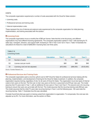 16

COSTS
The composite organization experienced a number of costs associated with the Cloud for Sales solution:

›

Licensing costs.

›

Professional services and training costs.

›

Internal implementation costs.

These represent the mix of internal and external costs experienced by the composite organization for initial planning,
implementation, and training associated with the solution.
Licensing Costs
The composite organization incurs a monthly fee of $80 per license. Note that this is the list pricing, and different
organizations may have different licensing agreements. The composite organization started in Year 1 with licensing for 75
sales reps, managers, directors, and support staff, increasing to 100 in Year 2 and 125 in Year 3. Table 10 illustrates the
calculations for these for a total of $288,000 in licensing fees over three years.

TABLE 10
Licensing Costs
Ref.

Metric

G1

Number of users

G2

License cost per month

Gt

Licensing cost (not risk adjusted)

Calculation

Year 1

Year 2

Year 3

75

100

125

$80

$80

$80

($72,000)

($96,000)

($120,000)

Source: Forrester Research, Inc.

Professional Services And Training Costs
The composite organization paid a one-time upfront cost to SAP Cloud for Sales for professional services helping with the
planning, implementation, and development of training for the Cloud for Sales investment. In addition, the composite
organization requires training, regardless of role, for all users of Cloud for Sales. The organization incurs two types of internal
costs to train users on the tool. The first cost, to train new users on the tool, is assumed to be $75 per new user. The model
assumes that 75 users start in Year 1, with an additional 25 new users in Year 2 and Year 3. The second cost is for recurring
training to ensure that users are up-to-date with the tool. The model assumes that the recurring training costs $50 per user.
The model assumes that the initial 75 users take recurring training in Year 2, and the following year, 100 users take the
recurring training. Table 11 illustrates how this was calculated.
Forrester found that what was spent on training varied from organization to organization. To compensate, this cost was riskadjusted up by 8%. For more information, see the section on Risks.

 