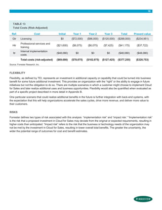 18

TABLE 13
Total Costs (Risk-Adjusted)
Ref.

Cost

Initial

Year 1

Year 2

Year 3

Total

Present value

$0

($72,000)

($96,000)

($120,000)

($288,000)

($234,951)

Gtr

Licensing

Htr

Professional services and
training

($21,600)

($6,075)

($6,075)

($7,425)

($41,175)

($37,722)

Itr

Internal implementation
costs

($48,080)

$0

$0

$0

($48,080)

($48,080)

Total costs (risk-adjusted)

($69,680)

($78,075)

($102,075)

($127,425)

($377,255)

($320,753)

Source: Forrester Research, Inc.

FLEXIBILITY
Flexibility, as defined by TEI, represents an investment in additional capacity or capability that could be turned into business
benefit for some future additional investment. This provides an organization with the “right” or the ability to engage in future
initiatives but not the obligation to do so. There are multiple scenarios in which a customer might choose to implement Cloud
for Sales and later realize additional uses and business opportunities. Flexibility would also be quantified when evaluated as
part of a specific project described in more detail in Appendix B.
One particular scenario that could realize additional benefits in the future is further integration with back-end systems, with
the expectation that this will help organizations accelerate the sales cycles, drive more revenue, and deliver more value to
their customers.
RISKS
Forrester defines two types of risk associated with this analysis: “implementation risk” and “impact risk.” “Implementation risk”
is the risk that a proposed investment in Cloud for Sales may deviate from the original or expected requirements, resulting in
higher costs than anticipated. “Impact risk” refers to the risk that the business or technology needs of the organization may
not be met by the investment in Cloud for Sales, resulting in lower overall total benefits. The greater the uncertainty, the
wider the potential range of outcomes for cost and benefit estimates.

 
