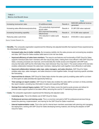 2

TABLE 1
Metrics And Benefit Areas
Value
Increasing revenue/win rates
Increasing sales effectiveness/productivity
Increasing forecasting capability
Reducing sales cycle times

Metric
53 additional deals
12% productivity improvement
across sales
20% improved forecasting
effectiveness
10% reduction in sales cycle
times

Results in

Total
$493,500 additional revenue
generated

Results in

$1,887,638 value captured

Results in

$119,388 value captured

Results in

$105,000 in value captured

Source: Forrester Research, Inc.

›

Benefits. The composite organization experienced the following risk-adjusted benefits that represent those experienced by
the interviewed companies:
•
•

Improved efficiency of sales team members. The easy-to-use features and functionality of SAP Cloud for Sales
supports individual sales team members with their day-to-day tasks, making them more efficient. With SAP Cloud for
Sales, everyday processes are improved, and functionality like mobile access and integration with ERP tools
ensures that sales staff has the information they need whenever they may need it. The social context of the tool also
enables collaboration between the sales team members, helping them work together more efficiently to sell better.

•

Improved collaboration between sales reps, sales managers, and sales directors. SAP Cloud for Sales
enables sales reps, sales managers, and sales directors to work together better, through improving specific activities
like forecasting.

•

Improved time to closure. SAP Cloud for Sales helps shorten the sales cycle by enabling sales staff to cut down
on time spent on sales activities like opportunity follow-up.

•

Time savings on report creation. SAP Cloud for Sales also enables the sales staff to cut down on timely activities
like report creation, providing key information to sales and supporting staff faster.

•

›

Increased sales due to better visibility. By increasing visibility into the sales process and uncovering key analytics
and data, SAP Cloud for Sales enables sales teams to win net new deals.

Savings from reduced legacy system. SAP Cloud for Sales covers the lead-to-quote process and allows for
previous sales support systems to be taken offline, removing the cost for IT maintaining those systems.

Costs. The composite organization experienced the following risk-adjusted costs:
•

Licensing costs. This is the billable cost of SAP Cloud for Sales.

•

Professional services and training costs. This is a one-time cost paid to SAP for professional services that go
toward the planning, implementation, and training for the SAP Cloud for Sales investment.

•

Internal implementation costs. This is the cost for internal team members associated with planning and managing
the deployment, working with SAP Cloud for Sales developing training material, and driving the adoption of SAP
Cloud for Sales.

 