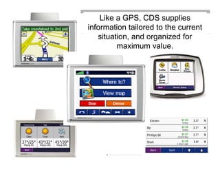 4
Like a GPS, CDS supplies
information tailored to the current
situation, and organized for
maximum value.
 