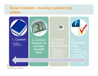 8
Smart Content – turning content into
action
1. Content
• Curated,
maintained
2. Content
indexed as
discrete,
reusable
facts
3. Content
tailored to
the situation
• Matched to
insertion points,
patient data,
information
need
configuration
4.
Actionable
tools
• External,
service-based
• Integrated into
EHR screens
8
 