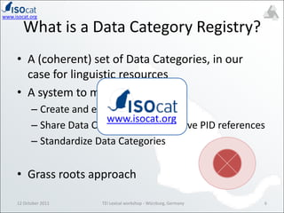 12 October 20114What is a Data Category?The result of the specification of a given data field