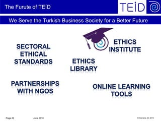 The Furute of TEİD

  We Serve the Turkish Business Society for a Better Future




Page 22     June 2010                                 © Siemens AG 2010
 