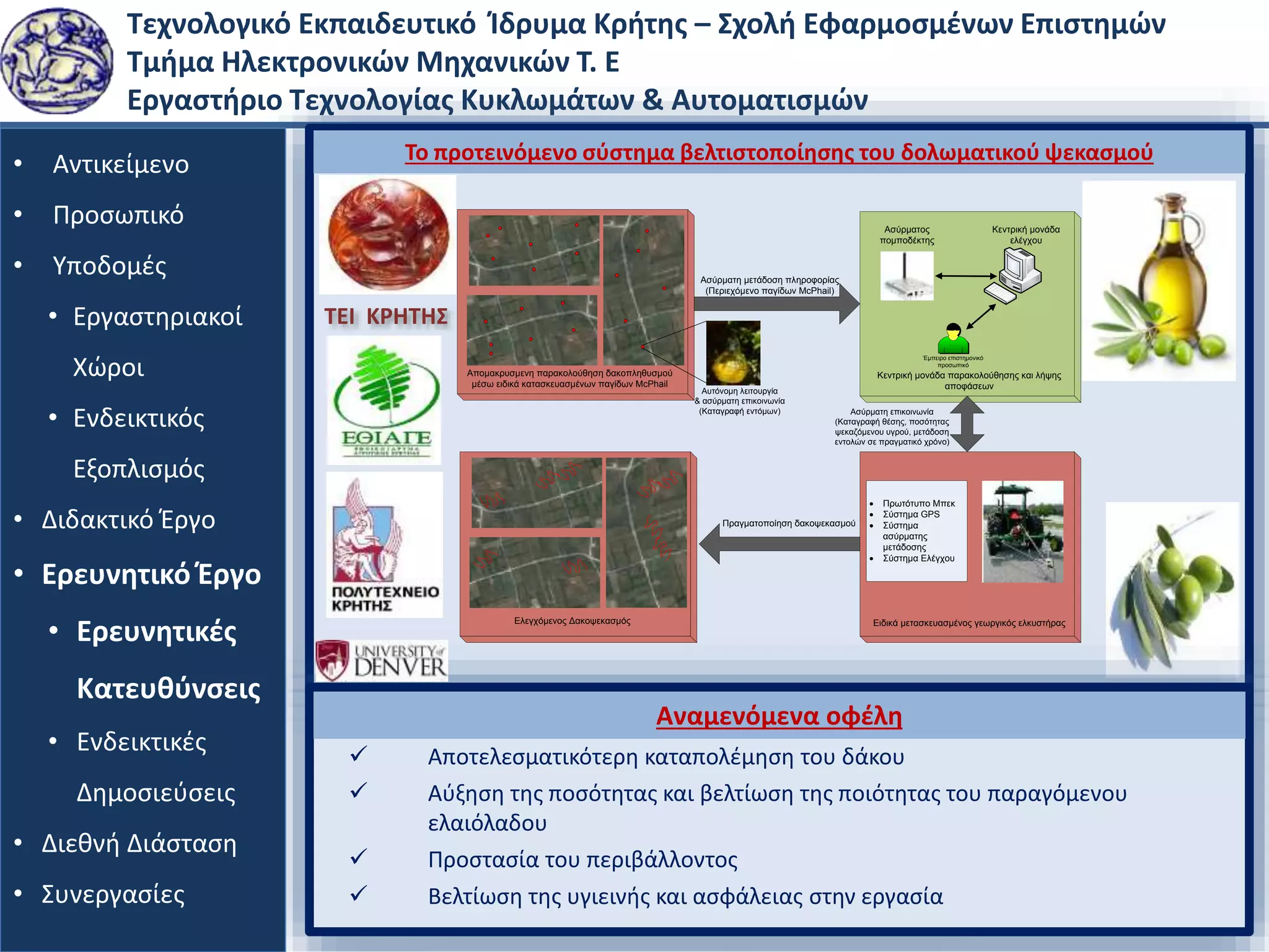 Τεχνολογικό Εκπαιδευτικό Ίδρυμα Κρήτης – Σχολή Εφαρμοσμένων Επιστημών
Τμήμα Ηλεκτρονικών Μηχανικών Τ. Ε
Εργαστήριο Τεχνολογίας Κυκλωμάτων & Αυτοματισμών
Το προτεινόμενο σύστημα βελτιστοποίησης του δολωματικού ψεκασμού
Απομακρυσμενη παρακολούθηση δακοπληθυσμού
μέσω ειδικά κατασκευασμένων παγίδων McPhail
Ελεγχόμενος Δακοψεκασμός
Ασύρματη μετάδοση πληροφορίας
(Περιεχόμενο παγίδων McPhail)
Κεντρική μονάδα παρακολούθησης και λήψης
αποφάσεων
Ασύρματος
πομποδέκτης
Κεντρική μονάδα
ελέγχου
Έμπειρο επιστημονικό
προσωπικό
Ειδικά μετασκευασμένος γεωργικός ελκυστήρας
· Πρωτότυπο Μπεκ
· Σύστημα GPS
· Σύστημα
ασύρματης
μετάδοσης
· Σύστημα Ελέγχου
Ασύρματη επικοινωνία
(Καταγραφή θέσης, ποσότητας
ψεκαζόμενου υγρού, μετάδοση
εντολών σε πραγματικό χρόνο)
Πραγματοποίηση δακοψεκασμού
Αυτόνομη λειτουργία
& ασύρματη επικοινωνία
(Καταγραφή εντόμων)
 Αποτελεσματικότερη καταπολέμηση του δάκου
 Αύξηση της ποσότητας και βελτίωση της ποιότητας του παραγόμενου
ελαιόλαδου
 Προστασία του περιβάλλοντος
 Βελτίωση της υγιεινής και ασφάλειας στην εργασία
Αναμενόμενα οφέλη
• Αντικείμενο
• Προσωπικό
• Υποδομές
• Εργαστηριακοί
Χώροι
• Ενδεικτικός
Εξοπλισμός
• Διδακτικό Έργο
• Ερευνητικό Έργο
• Ερευνητικές
Κατευθύνσεις
• Ενδεικτικές
Δημοσιεύσεις
• Διεθνή Διάσταση
• Συνεργασίες
ΤΕΙ ΚΡΗΤΗΣ
 