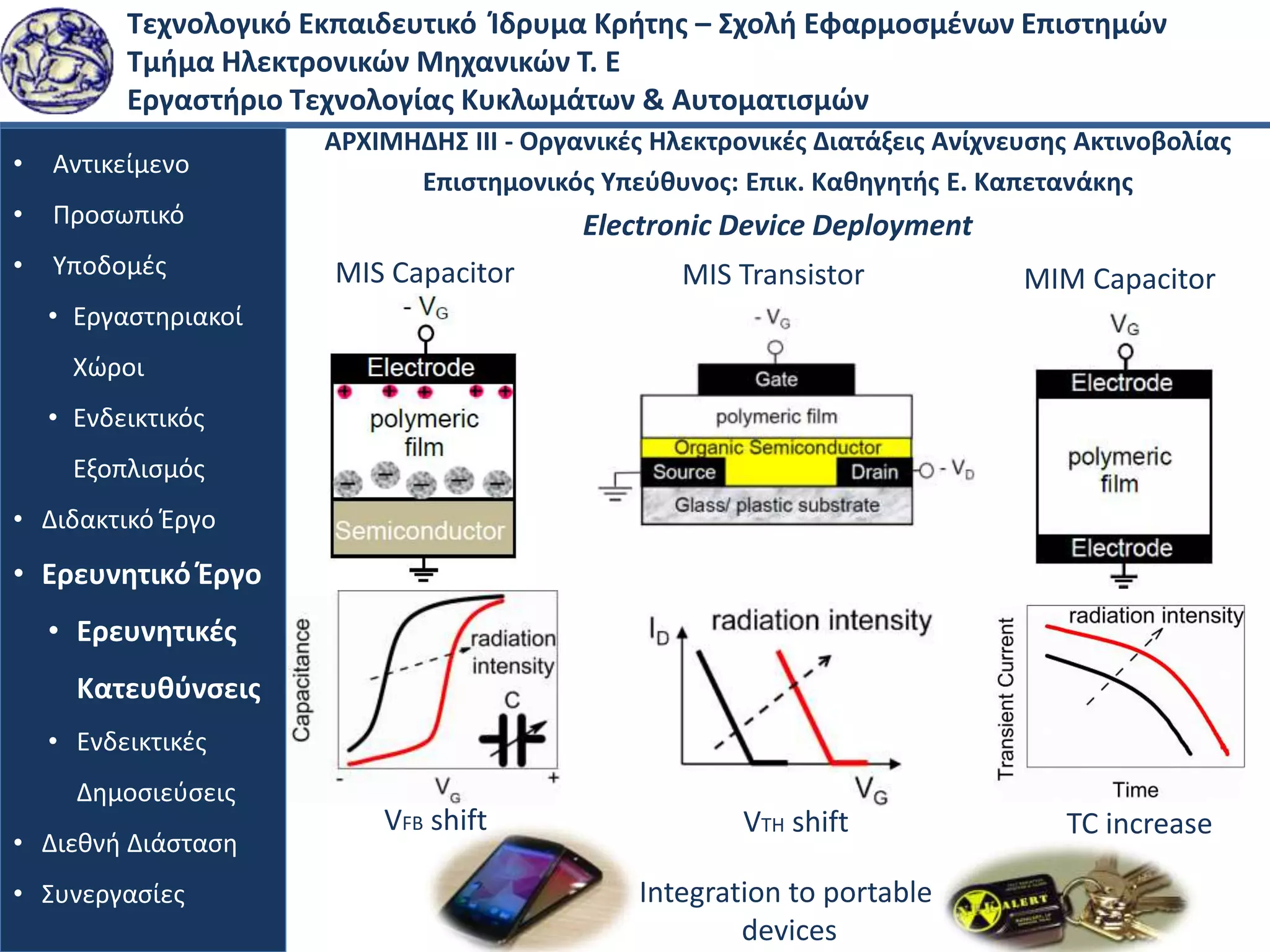 Τεχνολογικό Εκπαιδευτικό Ίδρυμα Κρήτης – Σχολή Εφαρμοσμένων Επιστημών
Τμήμα Ηλεκτρονικών Μηχανικών Τ. Ε
Εργαστήριο Τεχνολογίας Κυκλωμάτων & Αυτοματισμών
• Αντικείμενο
• Προσωπικό
• Υποδομές
• Εργαστηριακοί
Χώροι
• Ενδεικτικός
Εξοπλισμός
• Διδακτικό Έργο
• Ερευνητικό Έργο
• Ερευνητικές
Κατευθύνσεις
• Ενδεικτικές
Δημοσιεύσεις
• Διεθνή Διάσταση
• Συνεργασίες
ΑΡΧΙΜΗΔΗΣ ΙΙΙ - Οργανικές Ηλεκτρονικές Διατάξεις Ανίχνευσης Ακτινοβολίας
Επιστημονικός Υπεύθυνος: Επικ. Καθηγητής Ε. Καπετανάκης
Electronic Device Deployment
Integration to portable
devices
MIS Capacitor
VFB shift
MIS Transistor
VTH shift
MIM Capacitor
TC increase
 