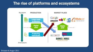 The rise of platforms and ecosystems
Ericsson & Augur 2011
 