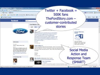 “… we realize that in humanizing Ford, it’s just as important to connect our customers and fans with each other as it is to connect them with Ford employees, because they’re more likely to believe what other people have to say about Ford.” Twitter + Facebook = 500K fans TheFordStory.com – customer-contributed stories Social Media Action and Response Team (SMART) 