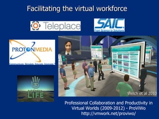 Facilitating the virtual workforce  Welch et al 2010 Professional Collaboration and Productivity in Virtual Worlds (2009-2012) - ProViWo http://vmwork.net/proviwo/ 