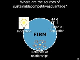 8The wisdom of the crowdClosedExpensiveComplexAccurateOpenInexpensiveSimpleClose enoughAccurateAdapted from Hinton 2007