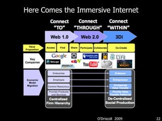 A new workforce is appearingControl